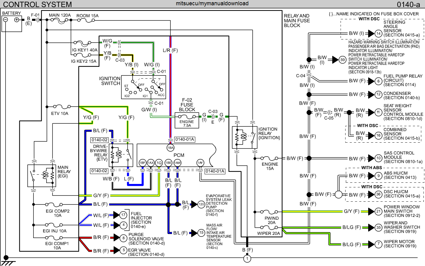 Mazda Miata Wiring Diagrams