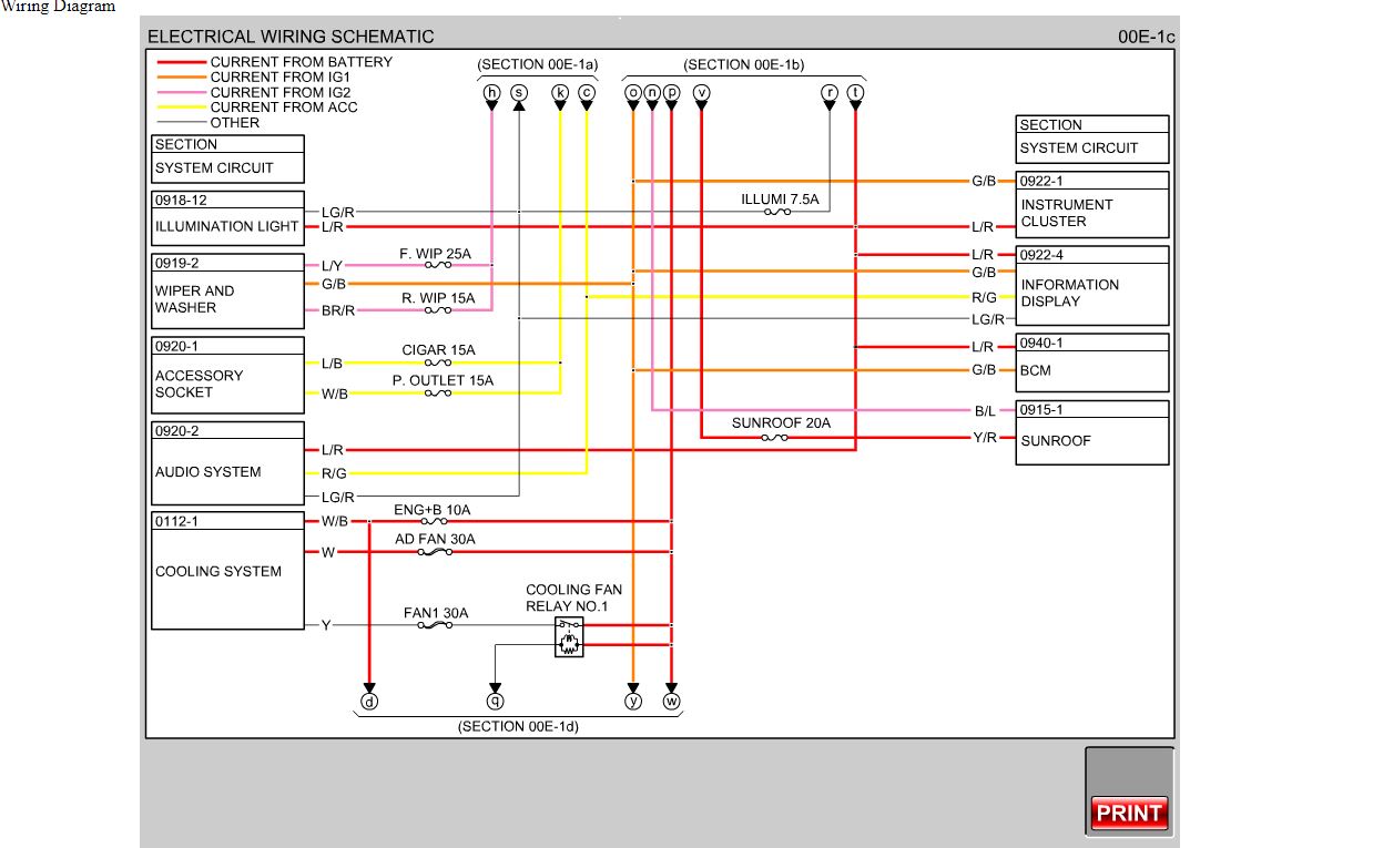 2013 Mazda CX-9 Factory Repair Service Manual – Craig's ... basic engine diagrams 