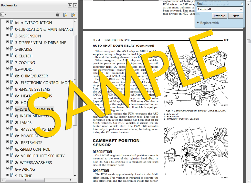 2000 2001 Jeep Wrangler TJ Factory Repair Service Manual – Craig's Manuals