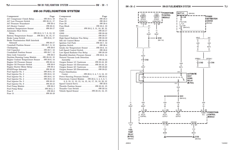 1973 Jeep Cj5 Ignition Switch Wiring Diagram