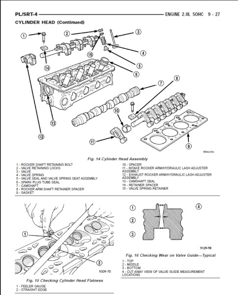 2004 Dodge Neon SRT-4 Factory Service Repair Manual – Craig's Manuals