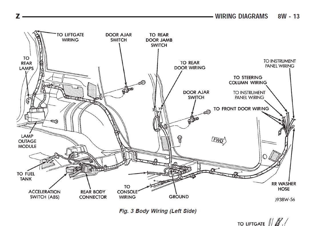 2003 Jeep Wrangler TJ Factory Repair Service Manual – Craig's Manuals
